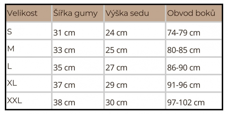 Vine 2.gen_tabulka velikosti